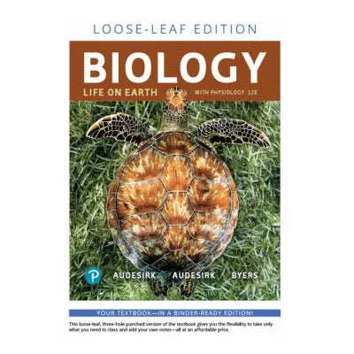 Biology
