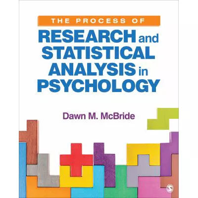Process of Research & Statistical Analysis in Psychology